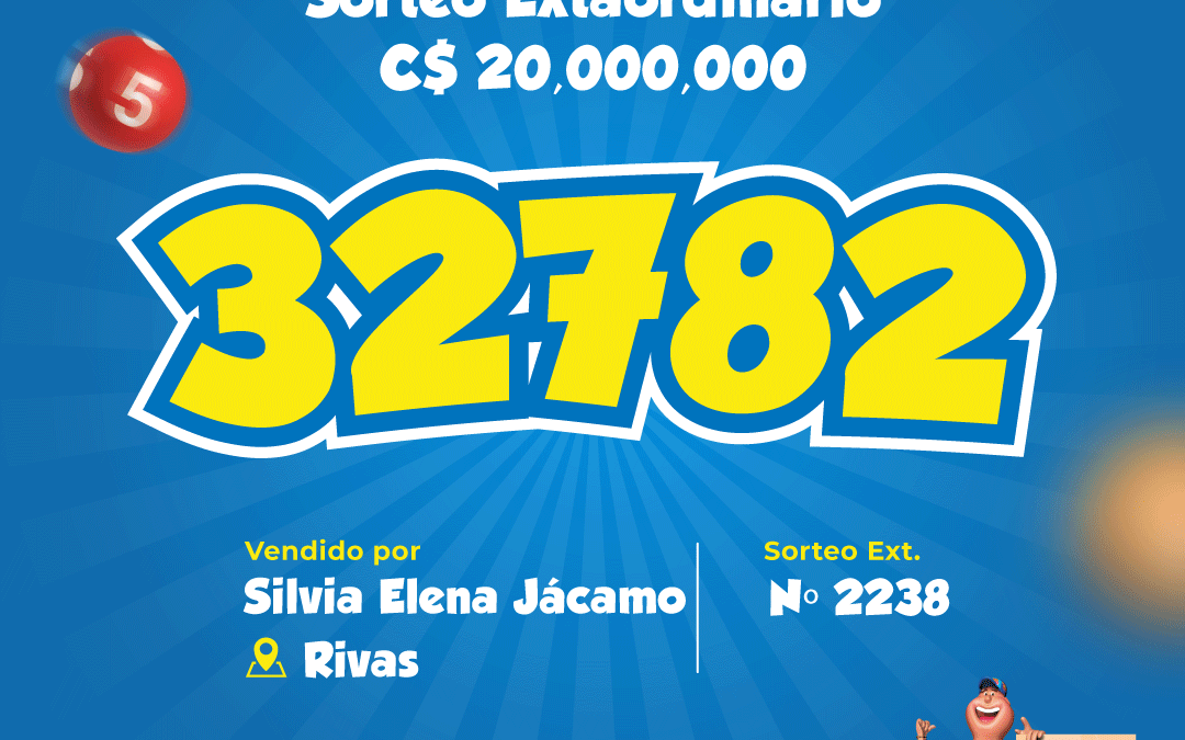 Los jugadores de la Ciudad de los Mangos, Rivas se quedan con los 20 millones