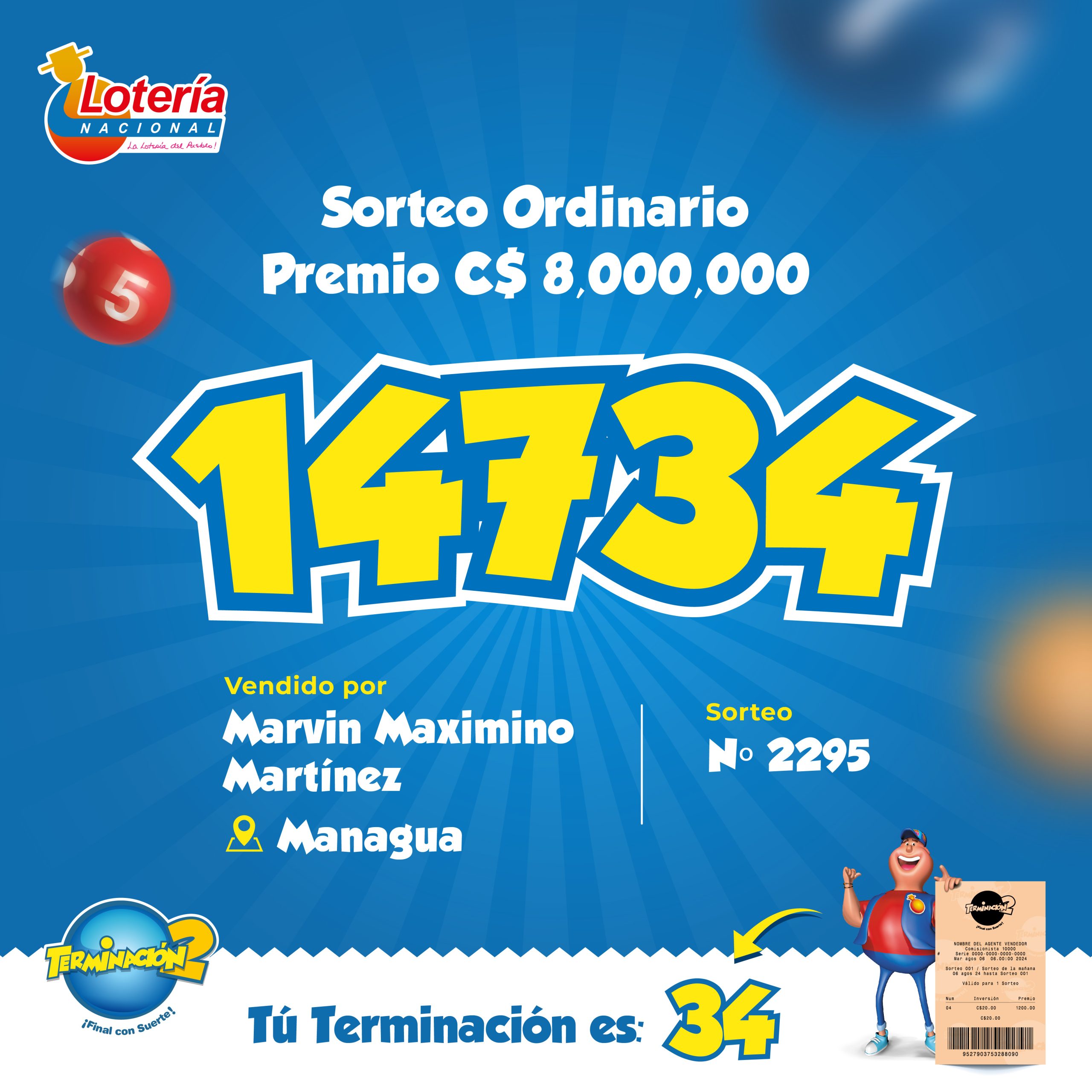 8 millones encuentran su destino en Managua