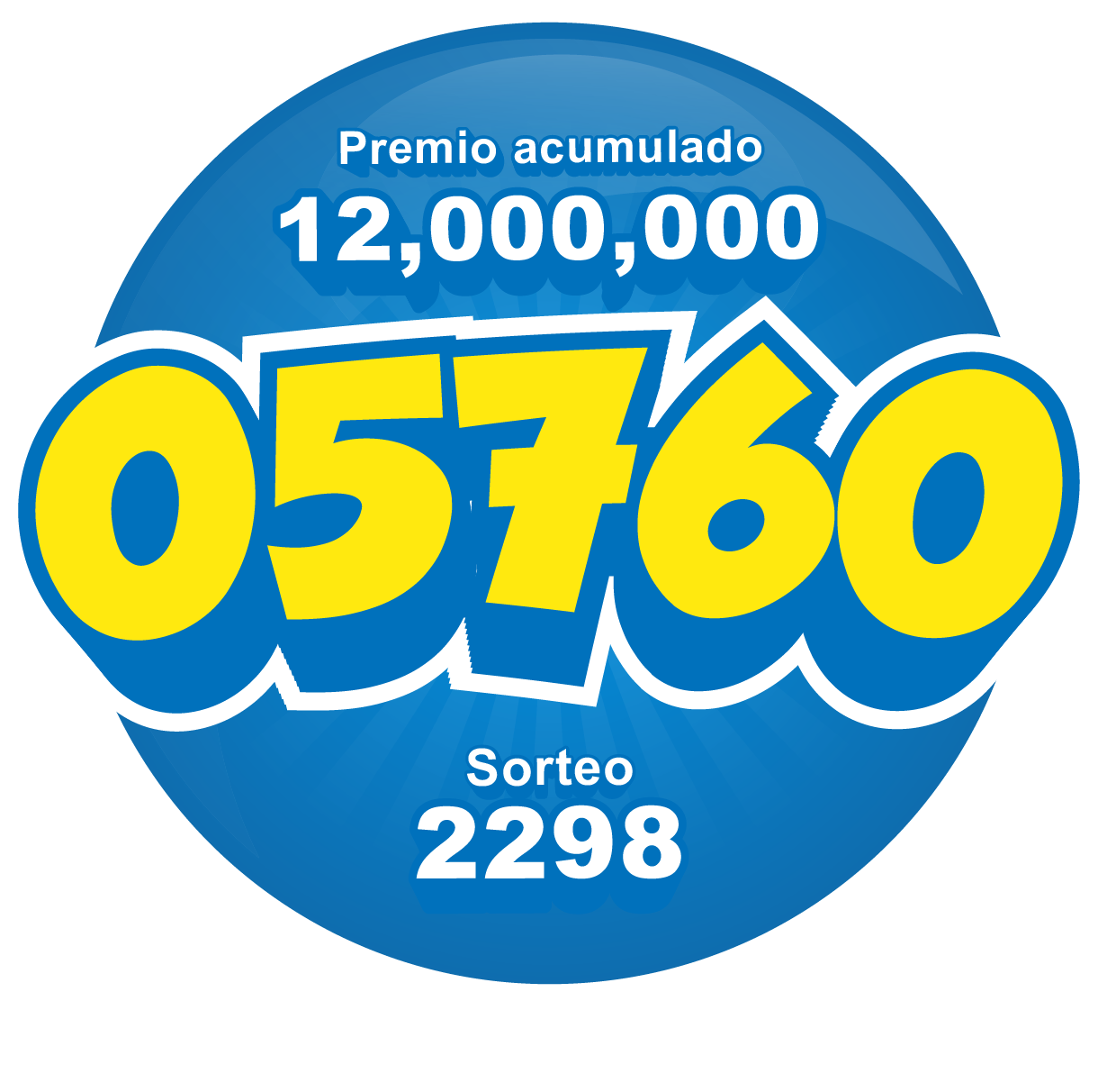 Recurso 142280
